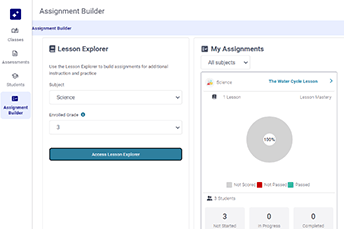 A screenshot of the Assignment Builder showing the Lesson Explorer and My Assignments modules